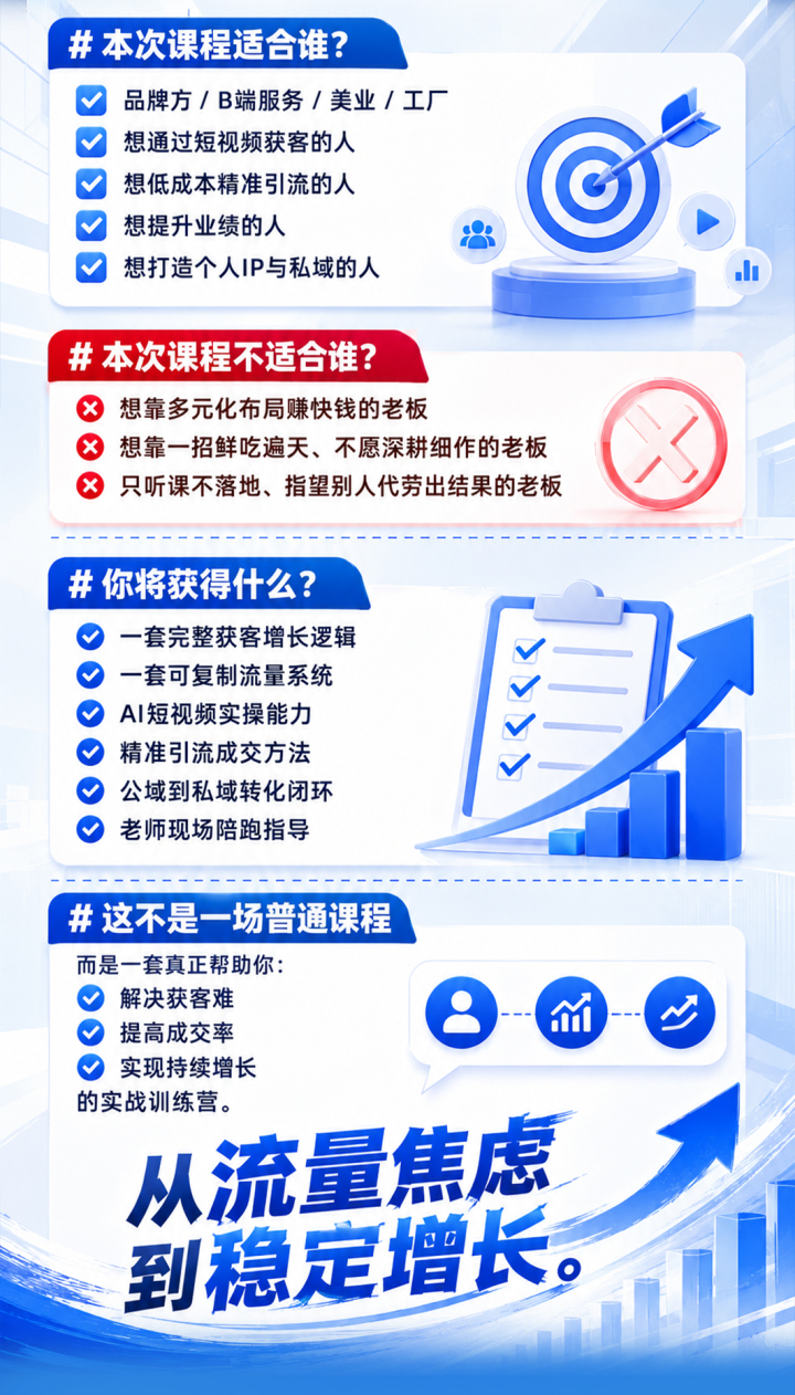 行业成功案例数据对比图